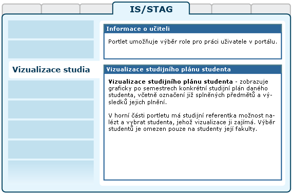 Rozložení portletů aplikace Vizualizace studia na portálové stránce