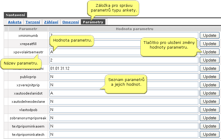 Manipulace s parametry ankety v rámci typu ankety