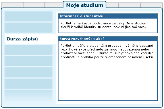 Rozložení portletů na stránce Burza zápisů
