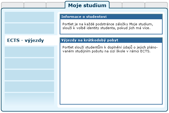 Struktura aplikace