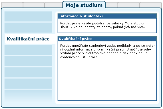 Rozložení portletů na portálové stránce Kvalifikační práce