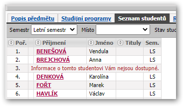 Student není pro spolužáky viditelný