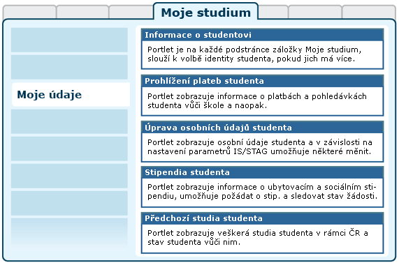 Rozložení portletů na stránce Moje údaje