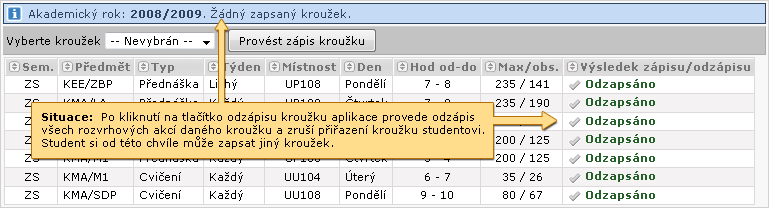 Po odepsání kroužku…