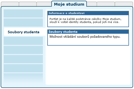 Struktura aplikace