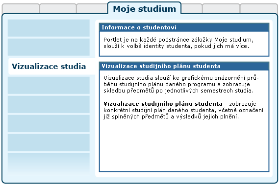 Rozložení portletů aplikace Vizualizace studia na portálové stránce