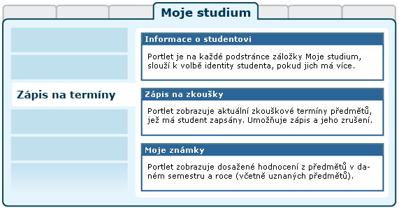 Struktura aplikace na portálové stránce