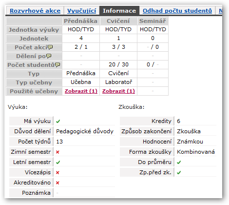 Informace o předmětu