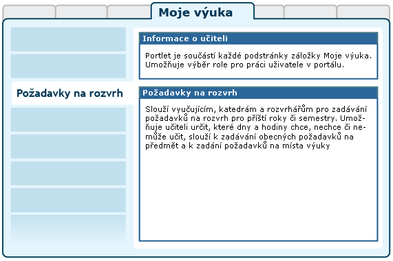 Požadavky na rozvrh