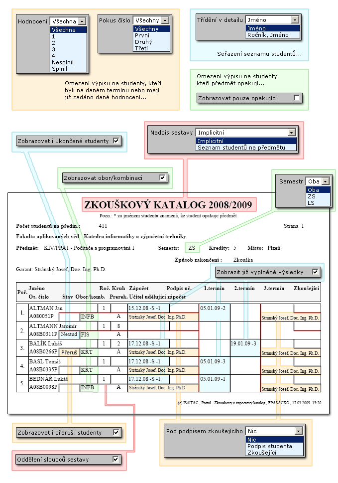 Příklad na předmětu zakončeném zkouškou s vyplněným hodnocením.
