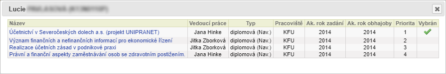 Další registrovaná témata VŠKP zvoleného studenta