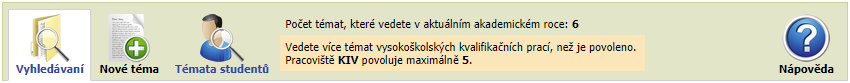 Počet vedených témat vysokoškolských kvalifikačních prací