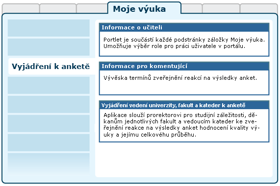 Rozložení portletů stránky Vyjádření k anketě