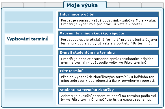 Rozložení portletů aplikace Vypisování termínů na portálové stránce