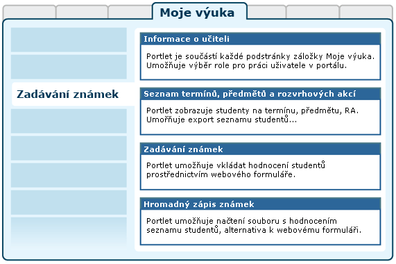 Rozložení portletů aplikace Zadávání známek na portálové stránce